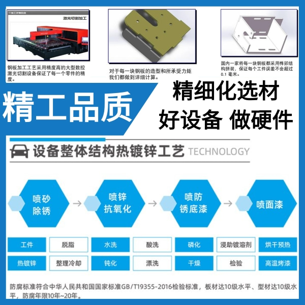 全自動隧道式洗車機廠家