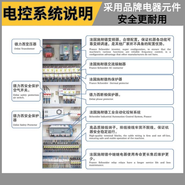 全自動洗車設備廠家