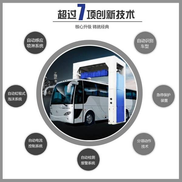 公交公司洗車機(jī)